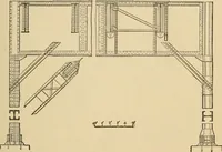 An illustration from Types and details of bridge construction (1904)