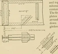 An illustration from Types and details of bridge construction (1904)