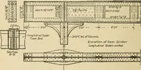 An illustration from Types and details of bridge construction (1904)