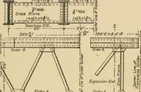 An illustration from Types and details of bridge construction (1904)