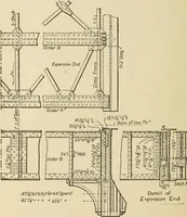 An illustration from Types and details of bridge construction (1904)