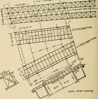 An illustration from Types and details of bridge construction (1904)