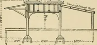 An illustration from Types and details of bridge construction (1904)