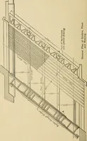 An illustration from Types and details of bridge construction (1904)
