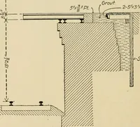 An illustration from Types and details of bridge construction (1904)