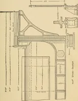 An illustration from Types and details of bridge construction (1904)