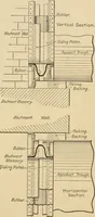 An illustration from Types and details of bridge construction (1904)