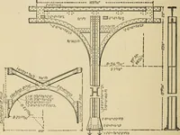 An illustration from Types and details of bridge construction (1904)