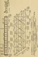 An illustration from Types and details of bridge construction (1904)