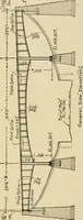 An illustration from Types and details of bridge construction (1904)