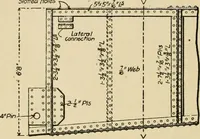 An illustration from Types and details of bridge construction (1904)