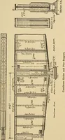 An illustration from Types and details of bridge construction (1904)