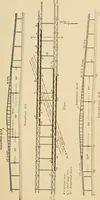 An illustration from Types and details of bridge construction (1904)