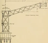 An illustration from Types and details of bridge construction (1904)