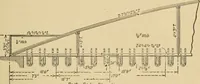 An illustration from Types and details of bridge construction (1904)