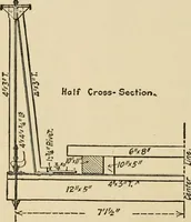 An illustration from Types and details of bridge construction (1904)