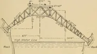 An illustration from Types and details of bridge construction (1904)