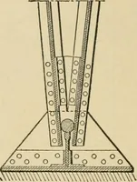 An illustration from Types and details of bridge construction (1904)