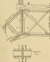 An illustration from Types and details of bridge construction (1904)