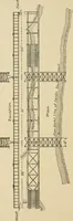 An illustration from Types and details of bridge construction (1904)