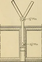 An illustration from Types and details of bridge construction (1904)
