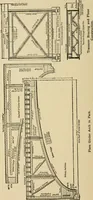 An illustration from Types and details of bridge construction (1904)