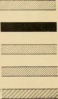 An illustration from Types and details of bridge construction (1904)