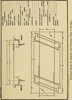 An illustration from Types and details of bridge construction (1904)