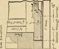 An illustration from Types and details of bridge construction (1904)