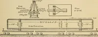 An illustration from Types and details of bridge construction (1904)