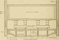 An illustration from Types and details of bridge construction (1904)