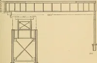 An illustration from Types and details of bridge construction (1904)