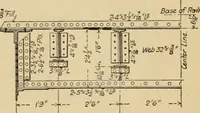 An illustration from Types and details of bridge construction (1904)