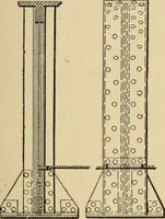 An illustration from Types and details of bridge construction (1904)