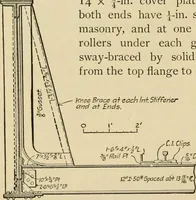 An illustration from Types and details of bridge construction (1904)