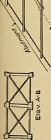 An illustration from Types and details of bridge construction (1904)