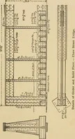 An illustration from Types and details of bridge construction (1904)
