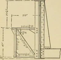 An illustration from Types and details of bridge construction (1904)