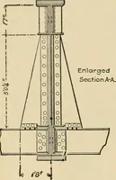 An illustration from Types and details of bridge construction (1904)