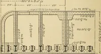 An illustration from Types and details of bridge construction (1904)