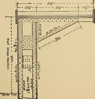 An illustration from Types and details of bridge construction (1904)
