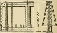 An illustration from Types and details of bridge construction (1904)