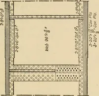 An illustration from Types and details of bridge construction (1904)