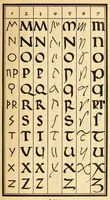 An illustration from Typografie als Kunst (1922)