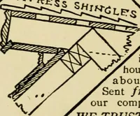 An illustration from The typography of advertisements that pay : how to choose and combine type faces, engravings and all the other mechanical elements of modern advertisement construction (1917)