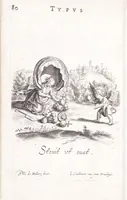 Picture 20 of 33 from Typus mundi, in quo eius calamitates et pericula nec non diuini, humanique amoris antipathia emblematice proponuntur (1627), leaf 88