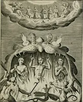 An illustration from Typus occasionis : in quo receptae commoda, neglectae verò incommoda, personato schemate proponuntur (1603)
