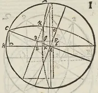 An illustration from Tyrocinia astronomica (1606)