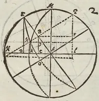 An illustration from Tyrocinia astronomica (1606)