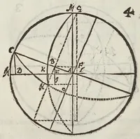 An illustration from Tyrocinia astronomica (1606)